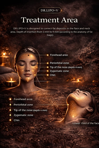 Diagram of Dr. Lipo+ V treatment area on a dark background with candles.