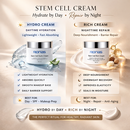Advertisement for Ronas Stem Cell Cream with hydro and rich cream options on a beige background.